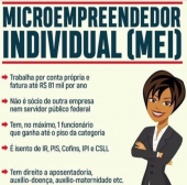  Microempreendedor Individual (MEI)